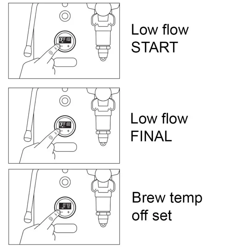 low flow brew temp